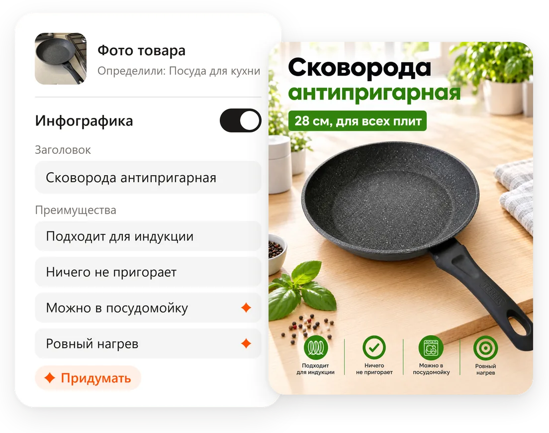 Поля генератора: фото сковороды, название и четыре преимущества, рядом — готовая карточка