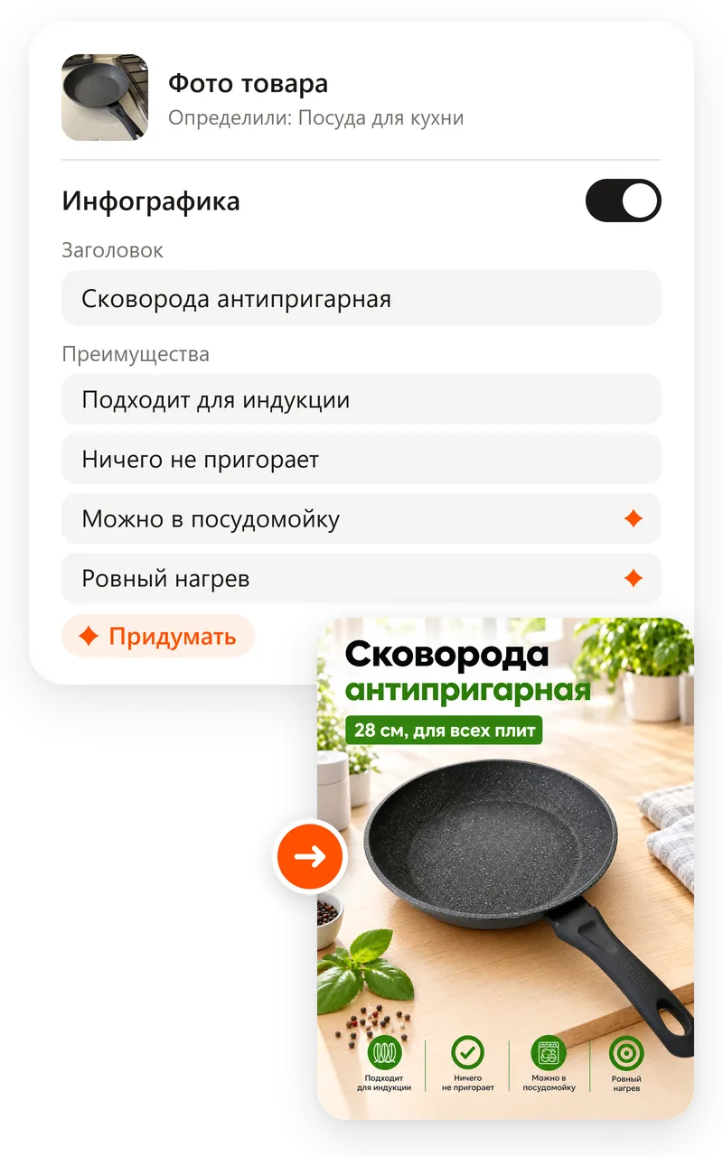 Поля генератора: фото сковороды, название и четыре преимущества, рядом — готовая карточка