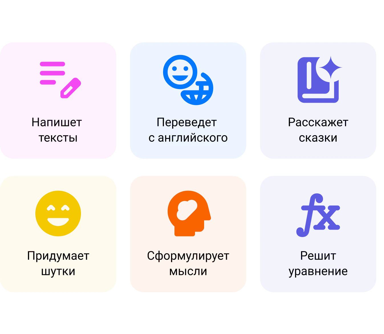 Турбочат - Chat GPT онлайн: — text and image item 3 b9ffdfbaffddc3ad2e0bffbcaa3af