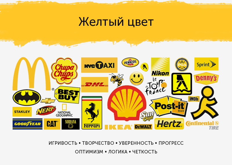 Логотипы желтого цвета