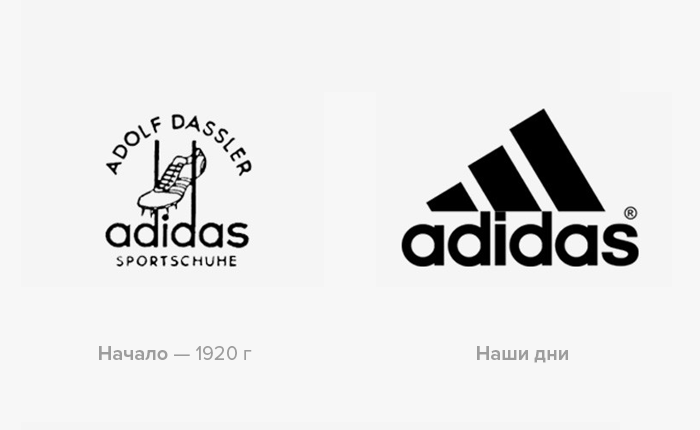adidas логотип