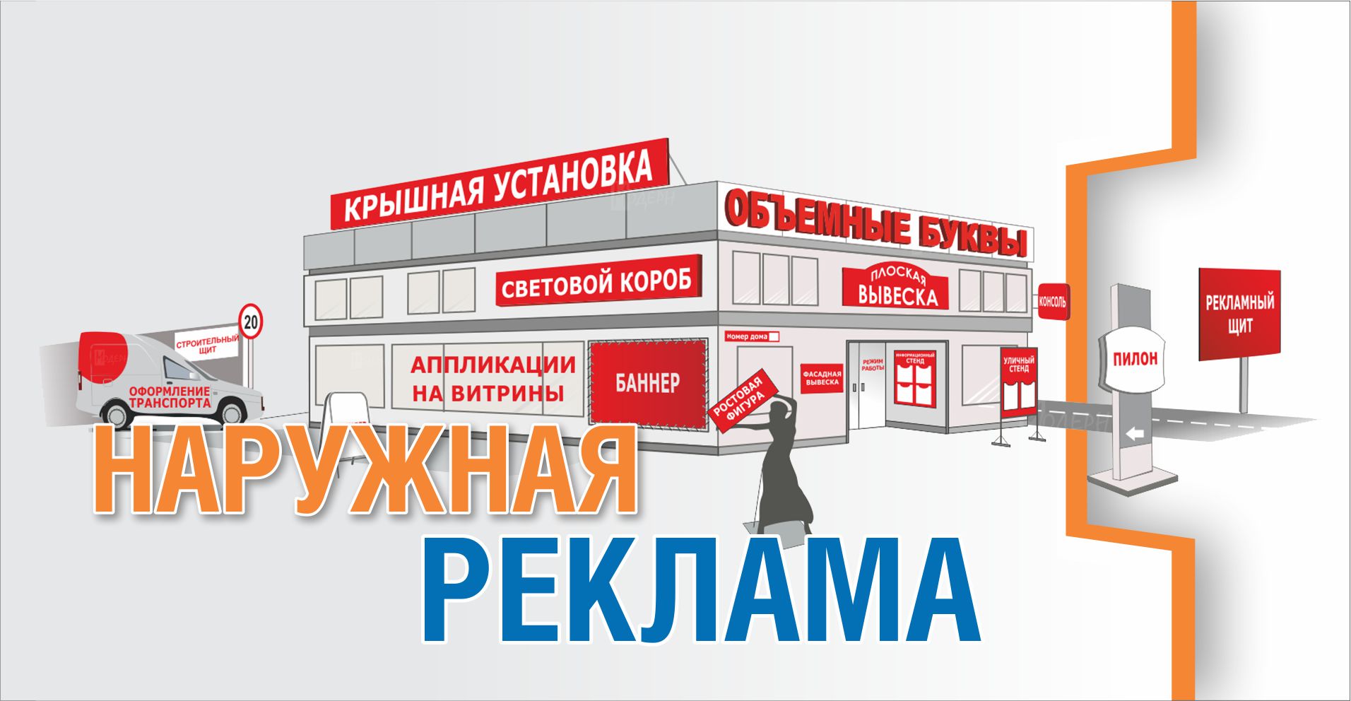 Дизайн наружной рекламы в Москве и области - стоимость разработки макета