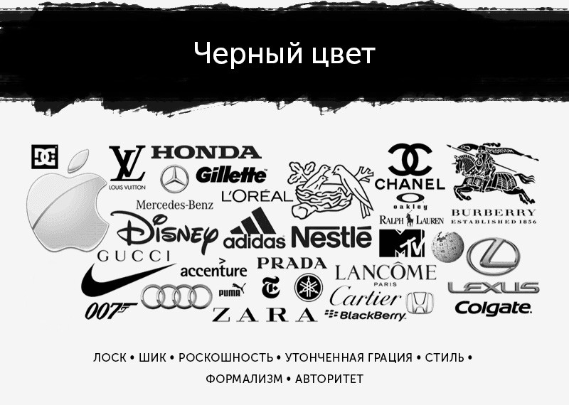 Черные логотипы