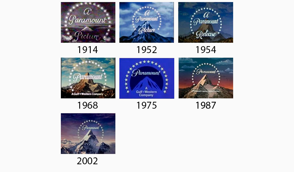 История изменения логотипа Paramount Pictures