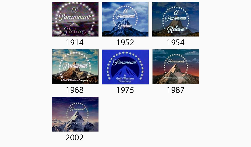 Geschichte der Logoänderungen bei Paramount Pictures