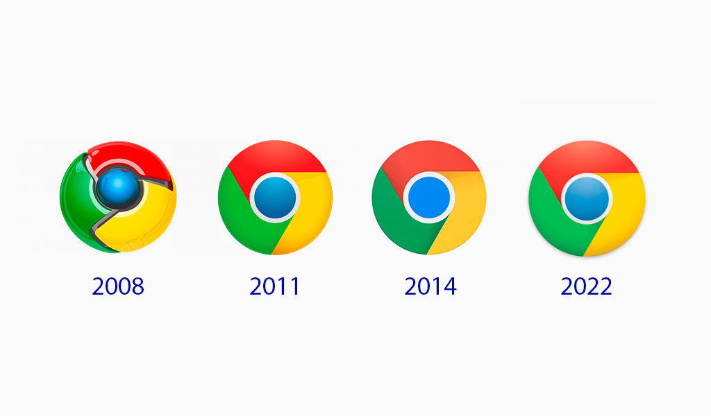 Changement de marque de Google Chrome