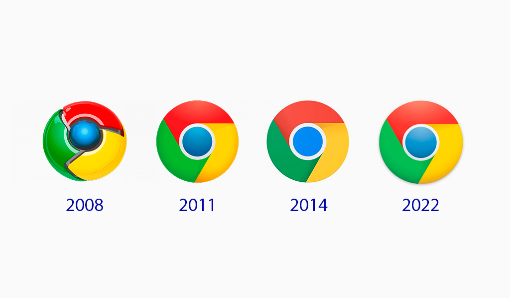 Rebranding Google Chrome: What's changed