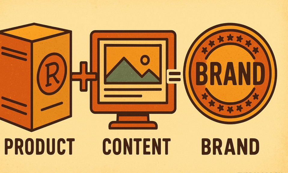 Produkt + kontent = brend