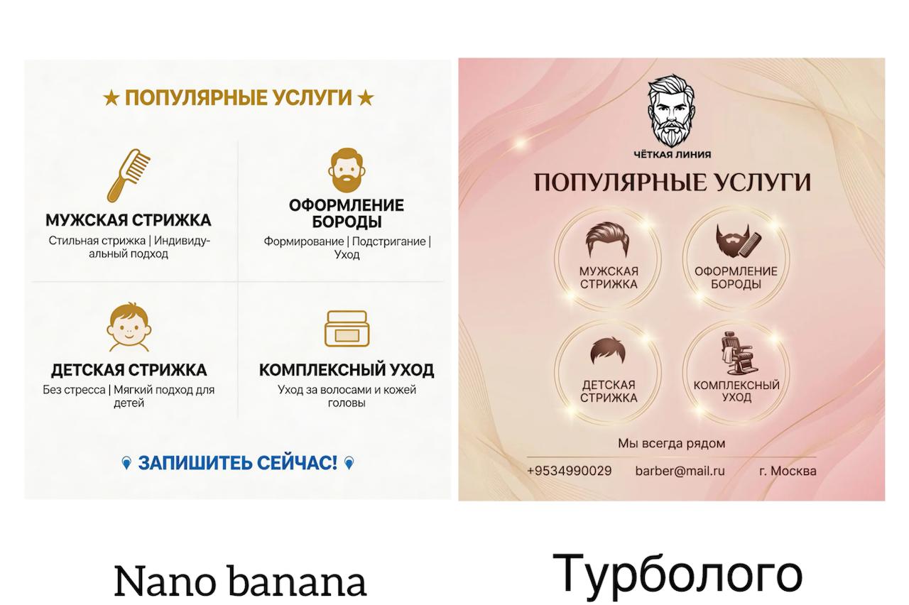 Нано банана и турболого