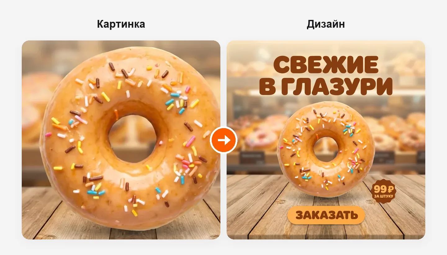 Слева пончик без надписей, справа тот же пончик в рекламе с заголовком, ценой и кнопкой заказа