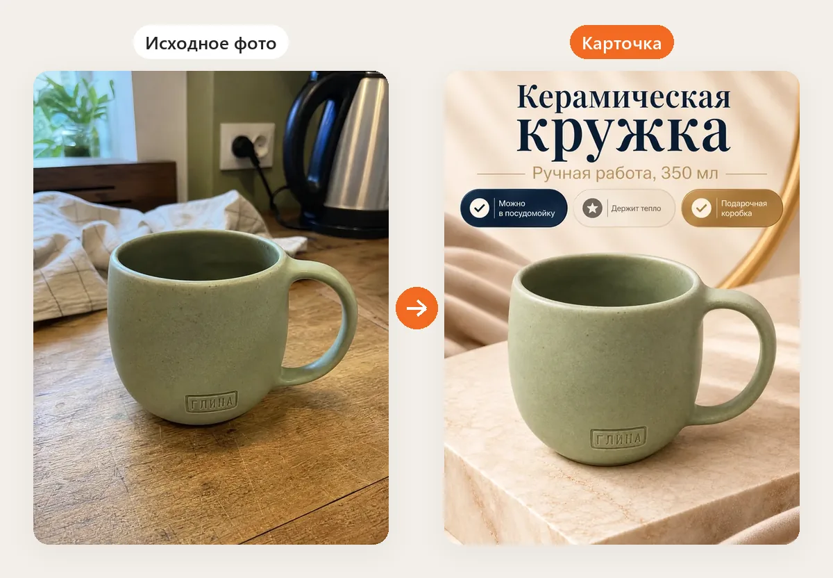 Слева фото керамической кружки на столе, справа та же кружка карточкой с названием и тремя плашками